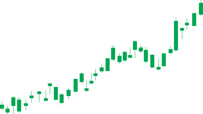 Green bullish stock chart candlestick